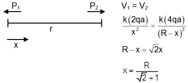 Two electric dipoles, A, B with respective dipole moments and are ...