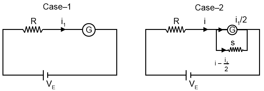 To know the resistance G of a galvanometer by half deflection method, a ...