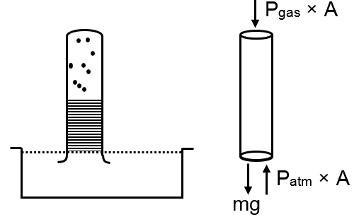 A barometer is an instrument that is used for the measurement of ...