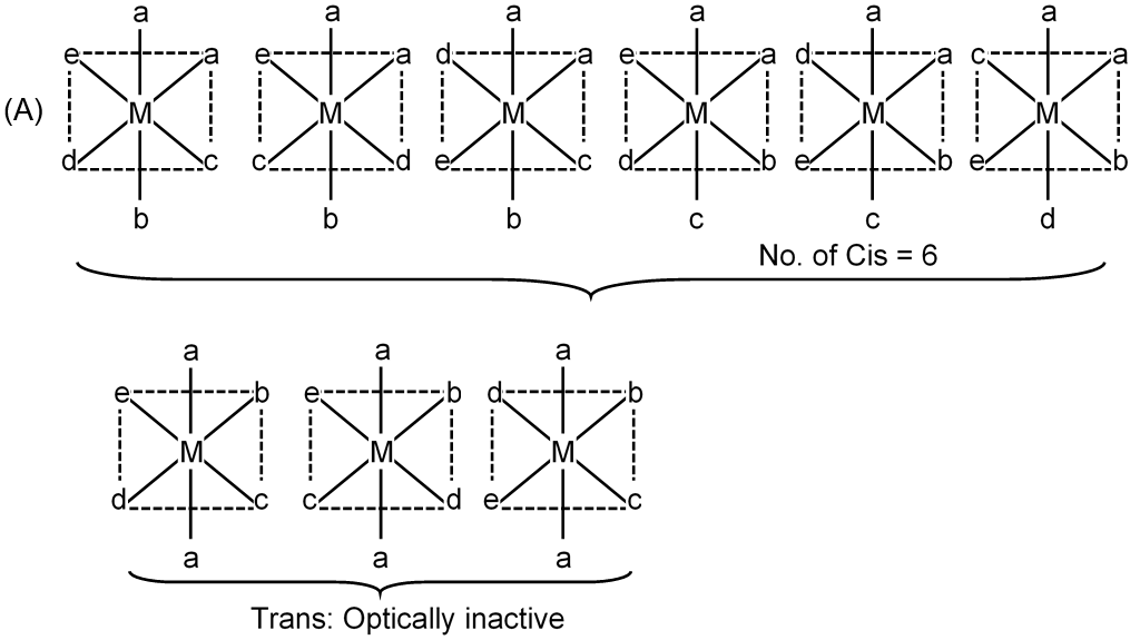 Column-I Column II (A) [Ma2bcde]n± (P) 1 cis isomer (B) [Ma2b2c2]n± (Q ...