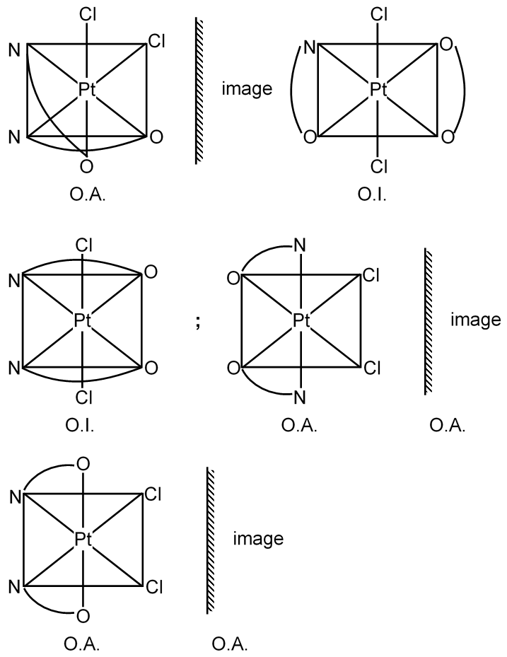 Find the sum of optically active isomers of [Pt(en)3]4+ and [Pt(gly)2Cl2].