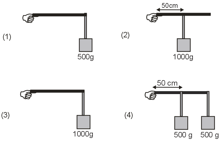 A student holds a meter stick straight out with one or more masses ...