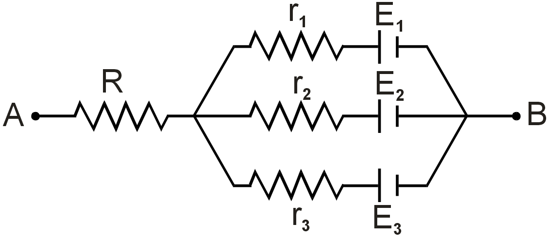 first difference in r – difference function in r –... In the network shown the potential difference between A and B is (R ...