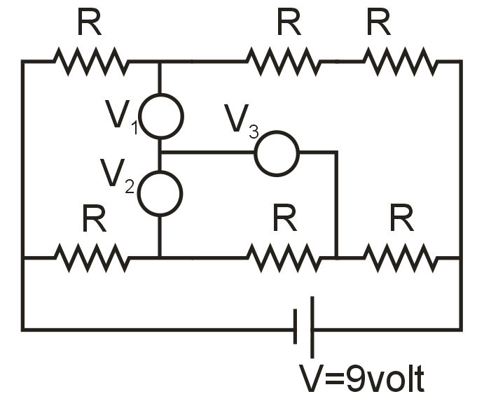 In the circuit shown below, all the three voltmeters are identical and