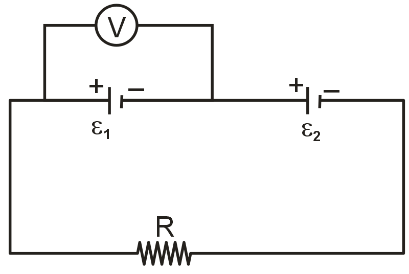 Zs R1 R2 Reading In the figure shown the two cells have equal e.m.f. , but internal ...
