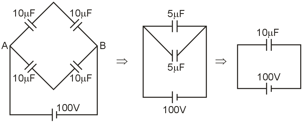 Five capacitors of 10μF capacity each are connected to a DC potential ...