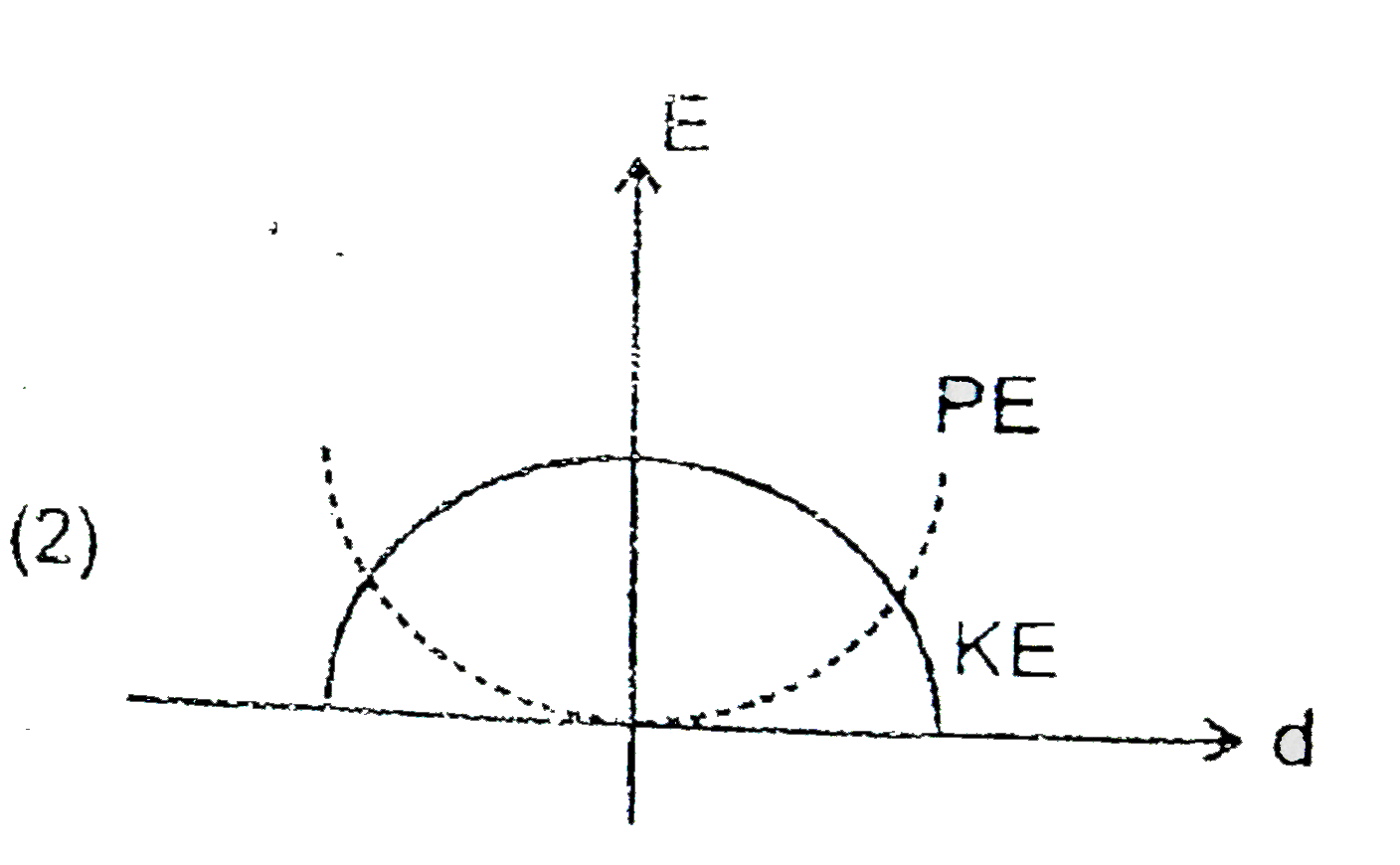 ocr_image