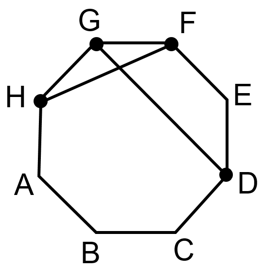 The number of intersection points of diagonals of 2009 sides polygon ...